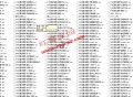 红警2地图包合集（253张）
